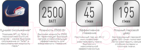 Изображение товара Утюг Tefal FV5717E0