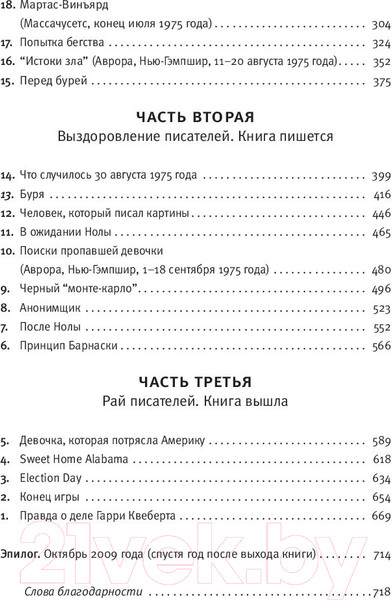 Изображение товара Книга АСТ Правда о деле Гарри Квеберта (Диккер Ж.)