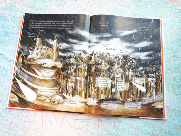 Изображение товара Книга АСТ Маленький рыцарь, который боролся с непогодой (Тибо Ж.)