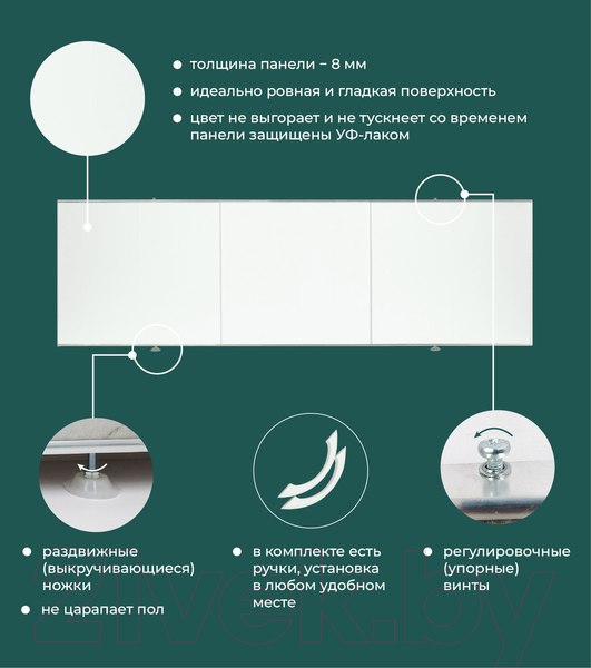Изображение товара Экран для ванны Comfort Alumin Group Белый матовый 150