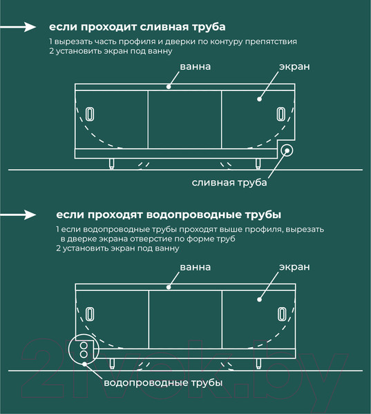 Изображение товара Экран для ванны Comfort Alumin Group Серебряный(10) 150