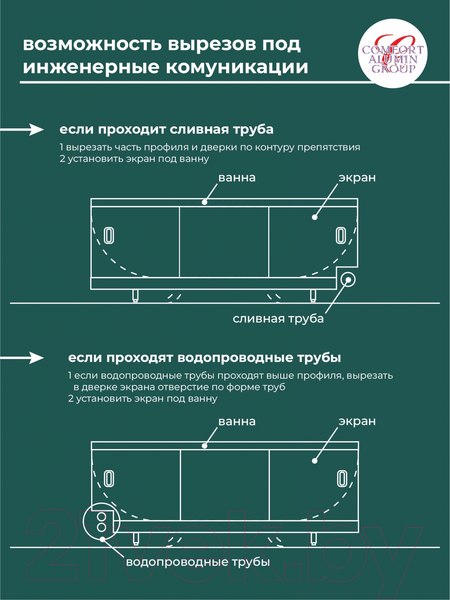 Изображение товара Экран для ванны Comfort Alumin Group Белый глянцевый 150