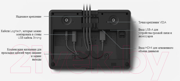 Изображение товара Система видеоконференцсвязи Logitech TAPMSTBASE/1