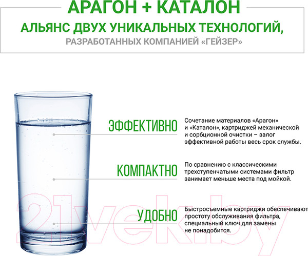 Изображение товара Комплект картриджей для фильтра Гейзер Смарт