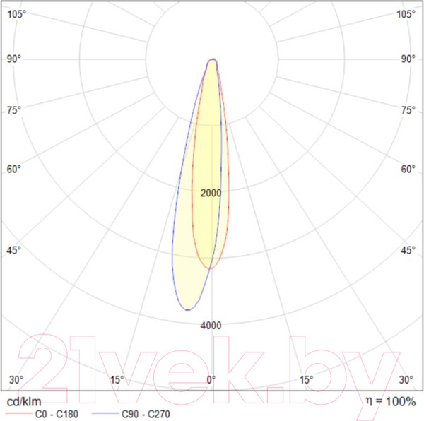 Изображение товара Бра Maytoni Comodo C031WL-L8W3K