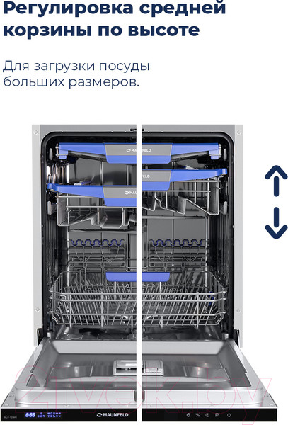 Изображение товара Посудомоечная машина Maunfeld MLP 12IMR