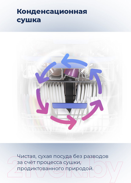 Изображение товара Посудомоечная машина Maunfeld MWF 08S