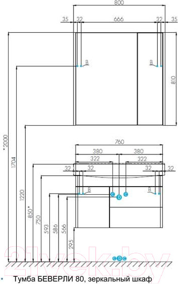 Изображение товара Тумба под умывальник Акватон Беверли 80 (1A235501BV010)