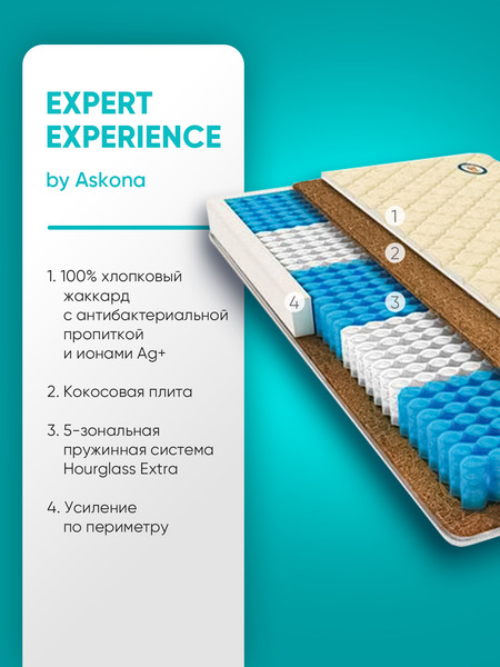 Изображение товара Матрас Askona Expert Experience 160x190