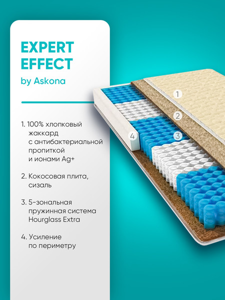 Изображение товара Матрас Askona Expert Effect 160x200