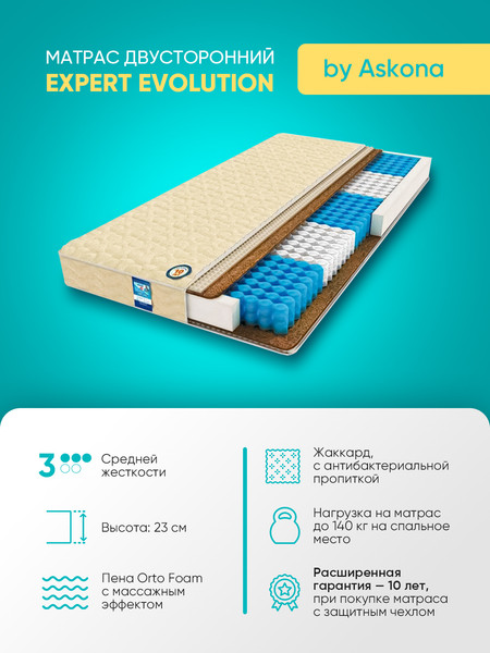 Изображение товара Матрас Askona Expert Evolution 160x200