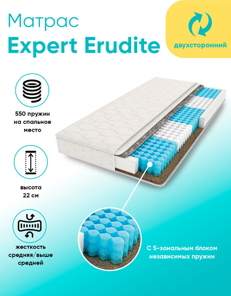 Изображение товара Матрас Askona Expert Erudite 120x186