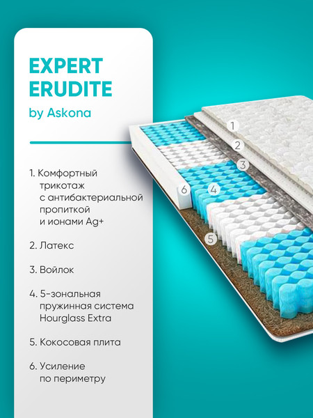 Изображение товара Матрас Askona Expert Erudite 160x200