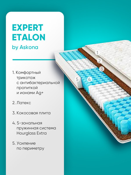Изображение товара Матрас Askona Expert Etalon 160x200