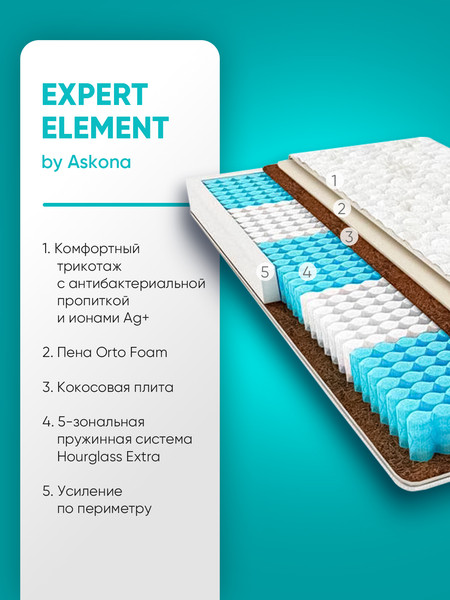 Изображение товара Матрас Askona Expert Element 160x200