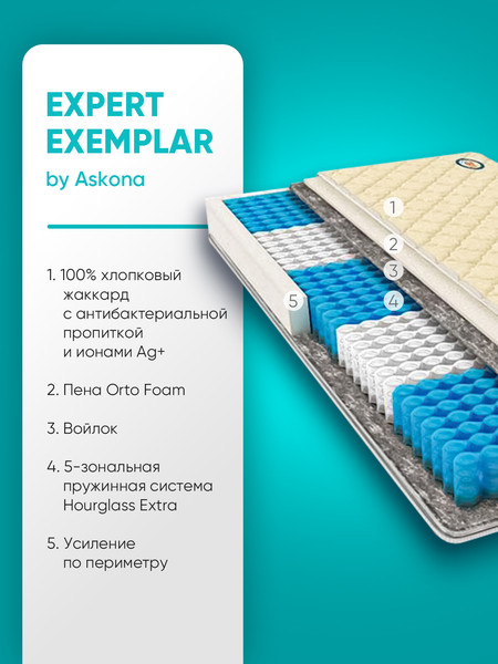 Изображение товара Матрас Askona Expert Exemplar 160x200