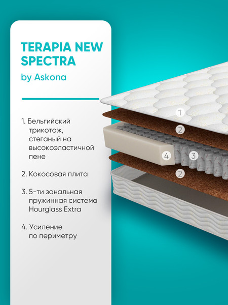 Изображение товара Матрас Askona Terapia Spectra 160x200