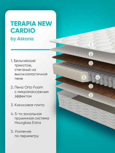 Изображение товара Матрас Askona Terapia Cardio 160x200