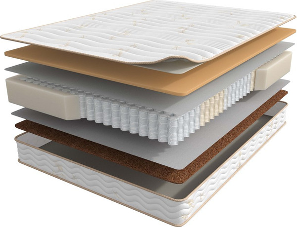 Изображение товара Матрас Askona Supremo 120x200