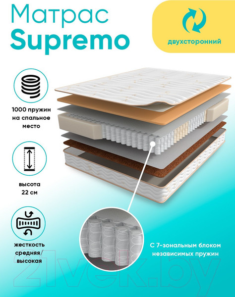 Изображение товара Матрас Askona Supremo 140x190