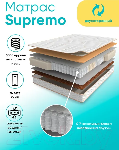 Изображение товара Матрас Askona Supremo 180x190