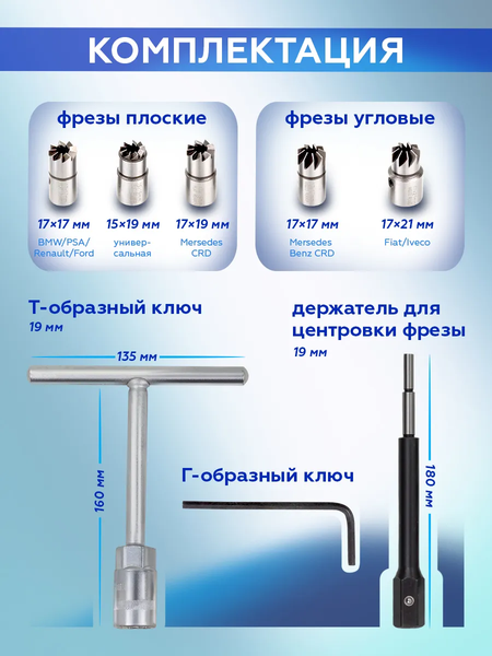 Изображение товара Набор автоинструмента Forsage F-907G7 (46680)