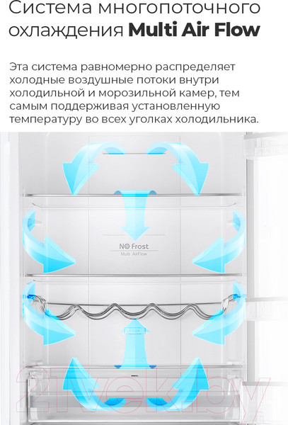 Изображение товара Холодильник с морозильником Maunfeld MFF 185NFW