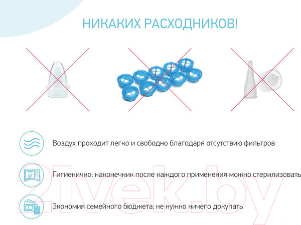 Изображение товара Аспиратор детский Roxy-Kids С мягким наконечником RND-27-116 / 4881409 (зеленый)