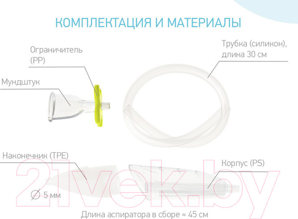 Изображение товара Аспиратор детский Roxy-Kids С мягким наконечником RND-27-116 / 4881409 (зеленый)