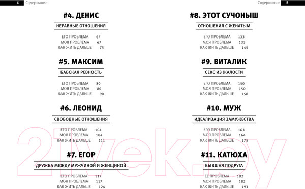 Изображение товара Книга АСТ Бывшие (Краснова Н.)