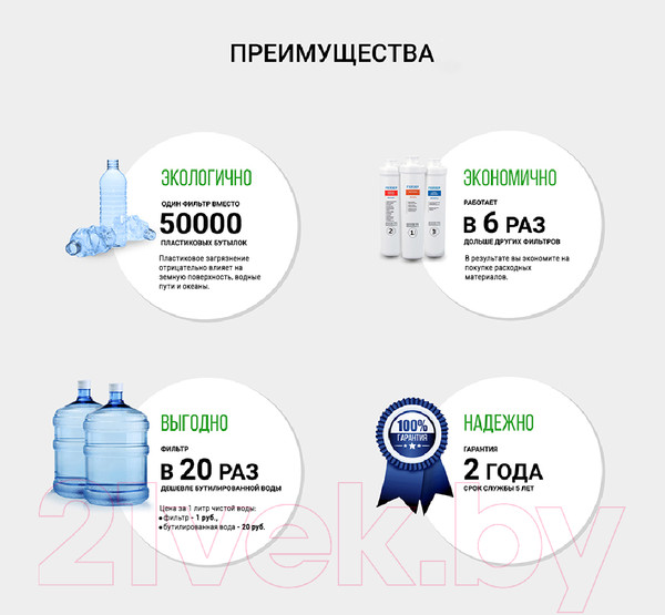 Изображение товара Комплект модулей сменных фильтрующих Гейзер Смарт Макс