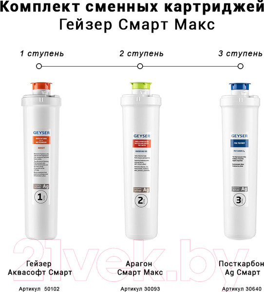 Изображение товара Комплект модулей сменных фильтрующих Гейзер Смарт Макс