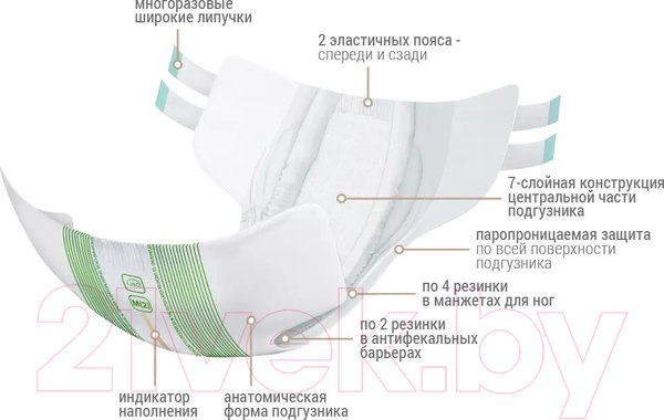 Изображение товара Подгузники для взрослых LINO Дневные/Ночные Small (S, 2x20шт)