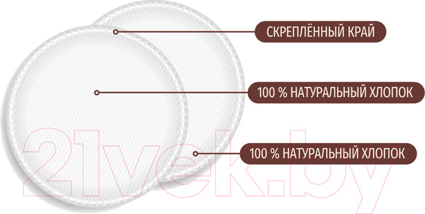 Изображение товара Ватные диски LINO Хлопковые (120шт)