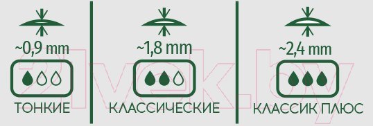 Изображение товара Прокладки для бюстгальтера LINO Хлопковые (30шт)