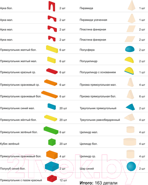 Изображение товара Конструктор Краснокамская игрушка Развитие / 1779168