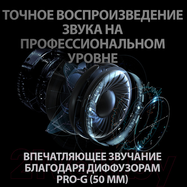 Изображение товара Наушники-гарнитура Logitech G PRO X