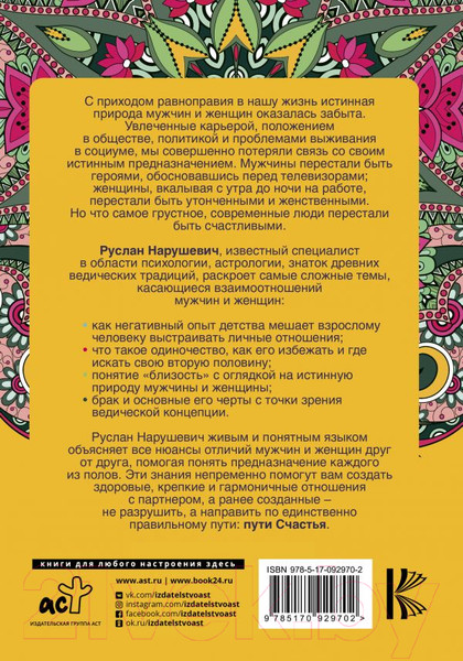 Изображение товара Книга АСТ Мужчина и женщина. На пути к счастью (Нарушевич Р.)