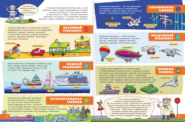 Изображение товара Энциклопедия АСТ Большая книга о технике (Гордиенко Н., Гордиенко С.)