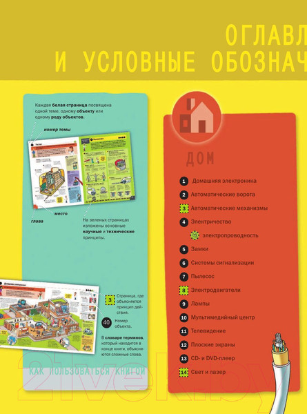 Изображение товара Энциклопедия АСТ Как это работает. 250 объектов и устройств (Лебом Ж., Лебом К.)