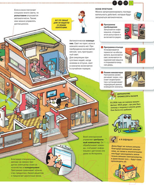 Изображение товара Энциклопедия АСТ Как это работает. 250 объектов и устройств (Лебом Ж., Лебом К.)