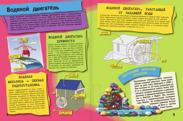 Изображение товара Энциклопедия АСТ Как все работает (Мерников А.)