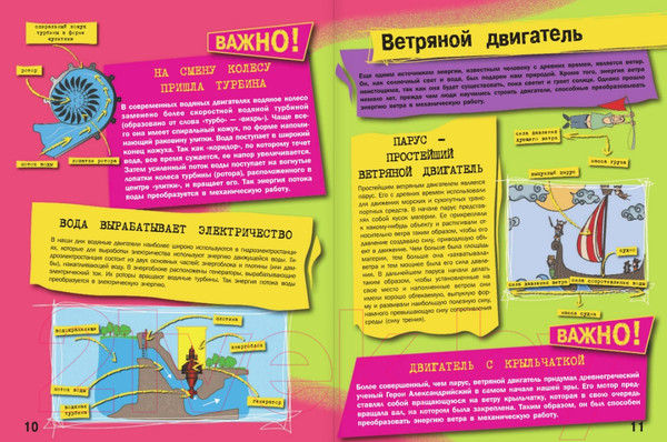 Изображение товара Энциклопедия АСТ Как все работает (Мерников А.)