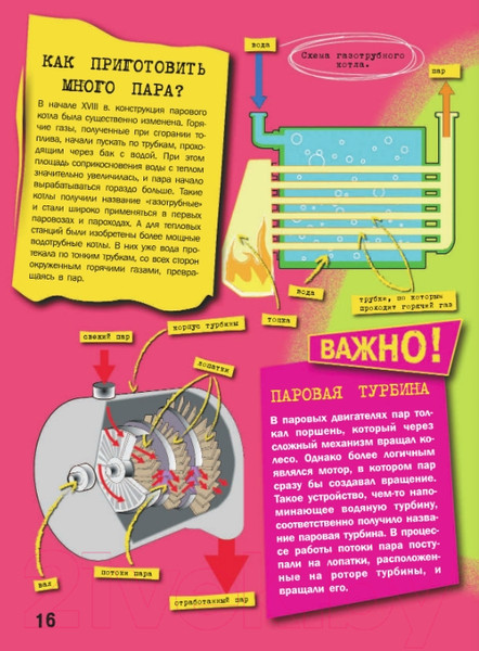 Изображение товара Энциклопедия АСТ Как все работает (Мерников А.)