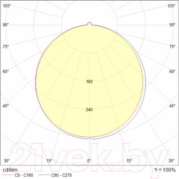 Изображение товара Точечный светильник Maytoni Phanton DL2001-L12W4K