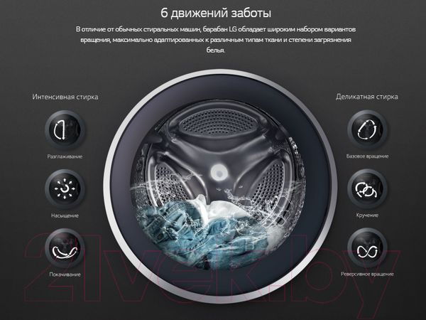 Изображение товара Стиральная машина LG Steam F4M5VS6S
