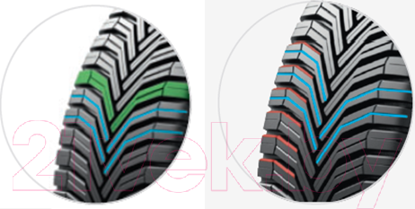 Изображение товара Всесезонная шина Michelin CrossClimate SUV 245/60R18 105H