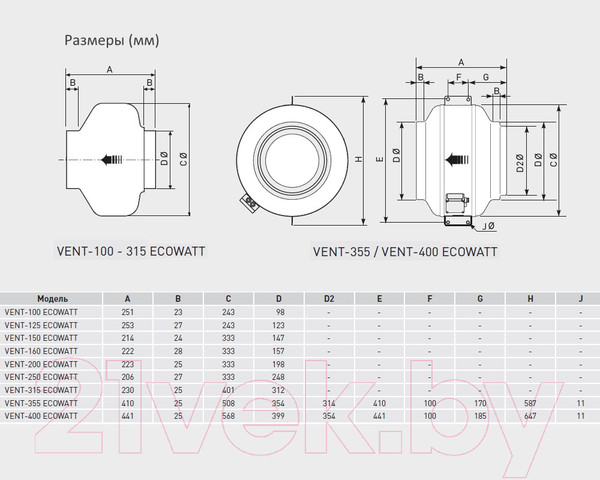 Изображение товара Вентилятор канальный Soler&Palau Vent-125 Ecowatt / 5145880100
