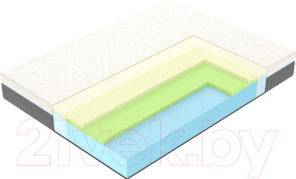 Изображение товара Детский матрас Vegas Mind 70x160