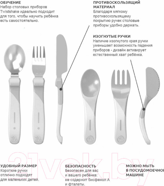 Изображение товара Набор столовых приборов Twistshake Learn Cutlery Stainless Steel 78210 (синий)